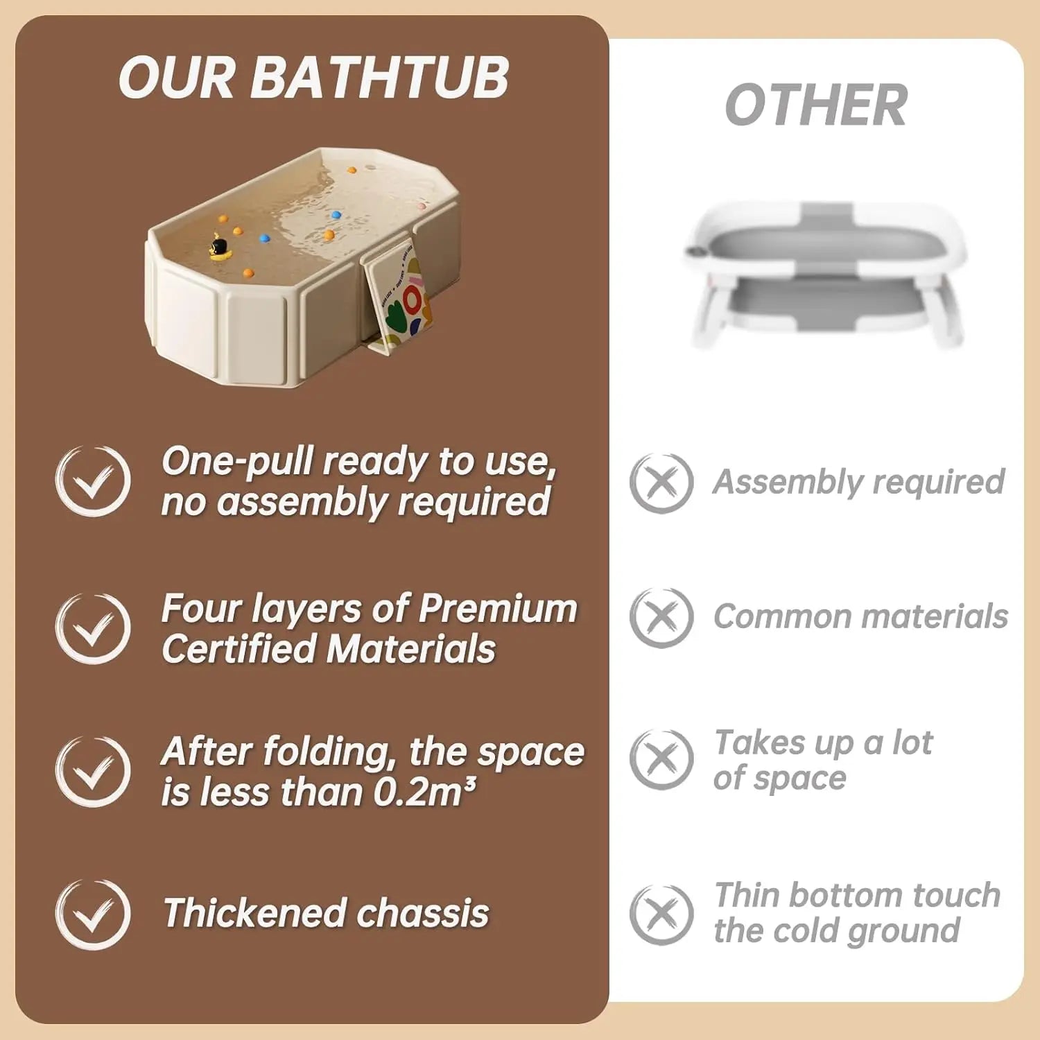 Foldable Bathtub for Kids Bath Tub with Drain Plug Foldable Baby Shower Tub Portable Bathroom Pool Cat Dog Wash Shower Basin