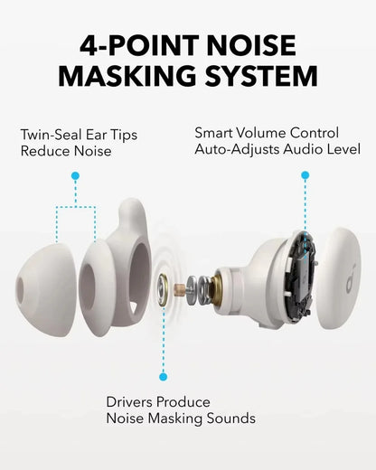 Soundcore by Anker Sleep A20 Noise Blocking Sleep Earbuds, 80H Playtime, Bluetooth 5.3 Earphones for Side Sleepers