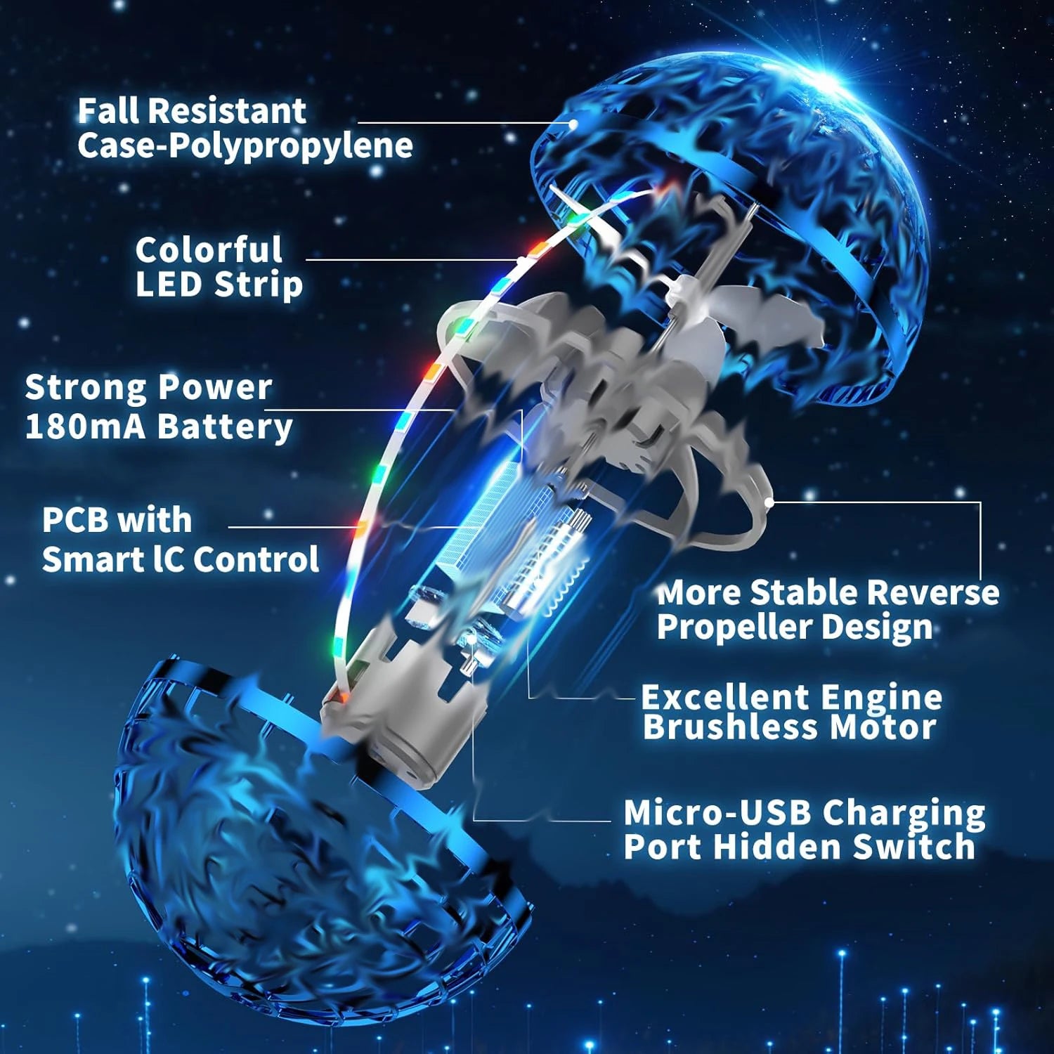 2026 AI Flying Orb Ball Toys Galaxy Cosmic Globe Boomerang Hover Ball Hand Drone Orbit Galactic Fidget Spinning Birthday Gift
