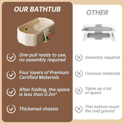 Foldable Bathtub for Kids Bath Tub with Drain Plug Foldable Baby Shower Tub Portable Bathroom Pool Cat Dog Wash Shower Basin