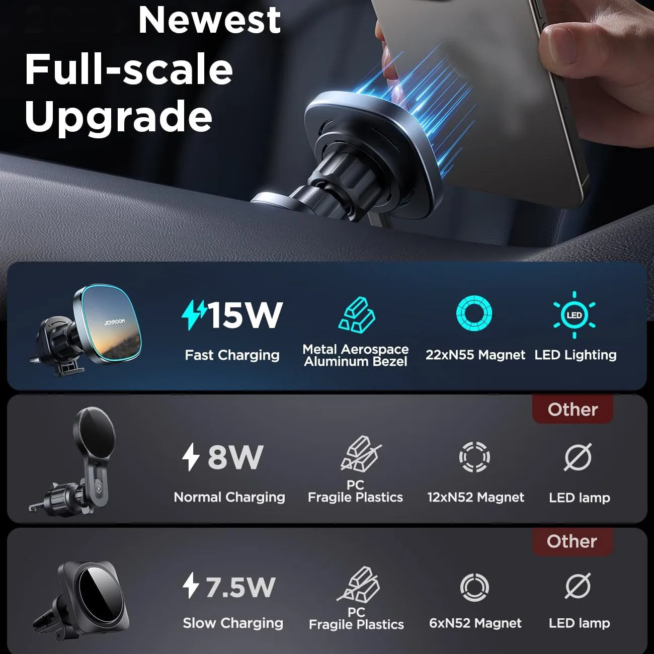 Magnetic Wireless Car Charger, Magnetic  Car Mount Charger, Air Vent 15W Fast Wireless Charging Car Phone Holder Bracket