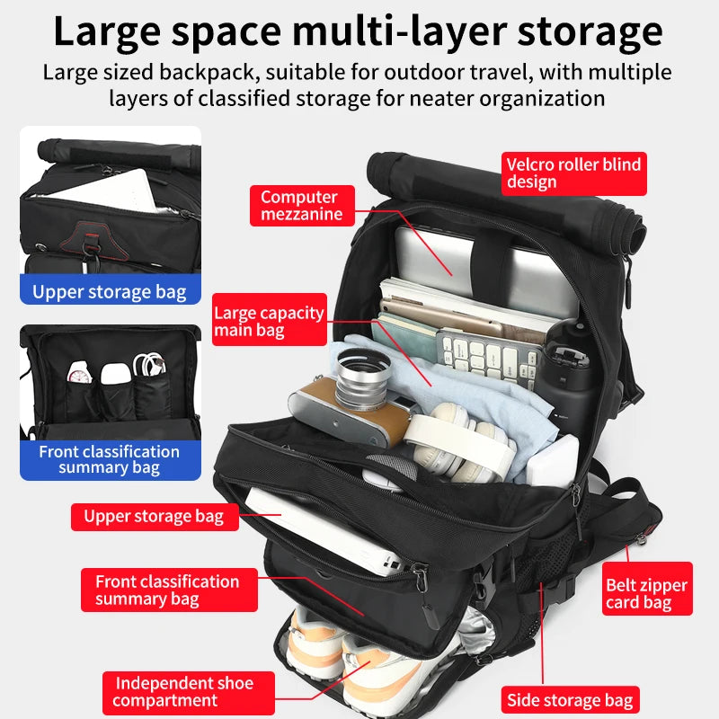 Travel backpack for men boarding, casual men&