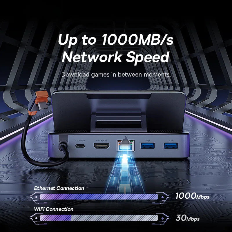 Baseus USB C Docking Station for Steam Deck Nintend Switch 6-in-1 Type C to 4K@60Hz HDMI-compatible Gigabit Ethernet USB 3.0 Hub