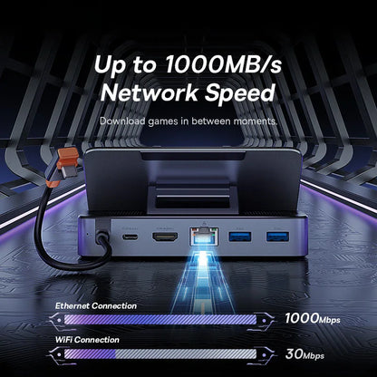 Baseus USB C Docking Station for Steam Deck Nintend Switch 6-in-1 Type C to 4K@60Hz HDMI-compatible Gigabit Ethernet USB 3.0 Hub