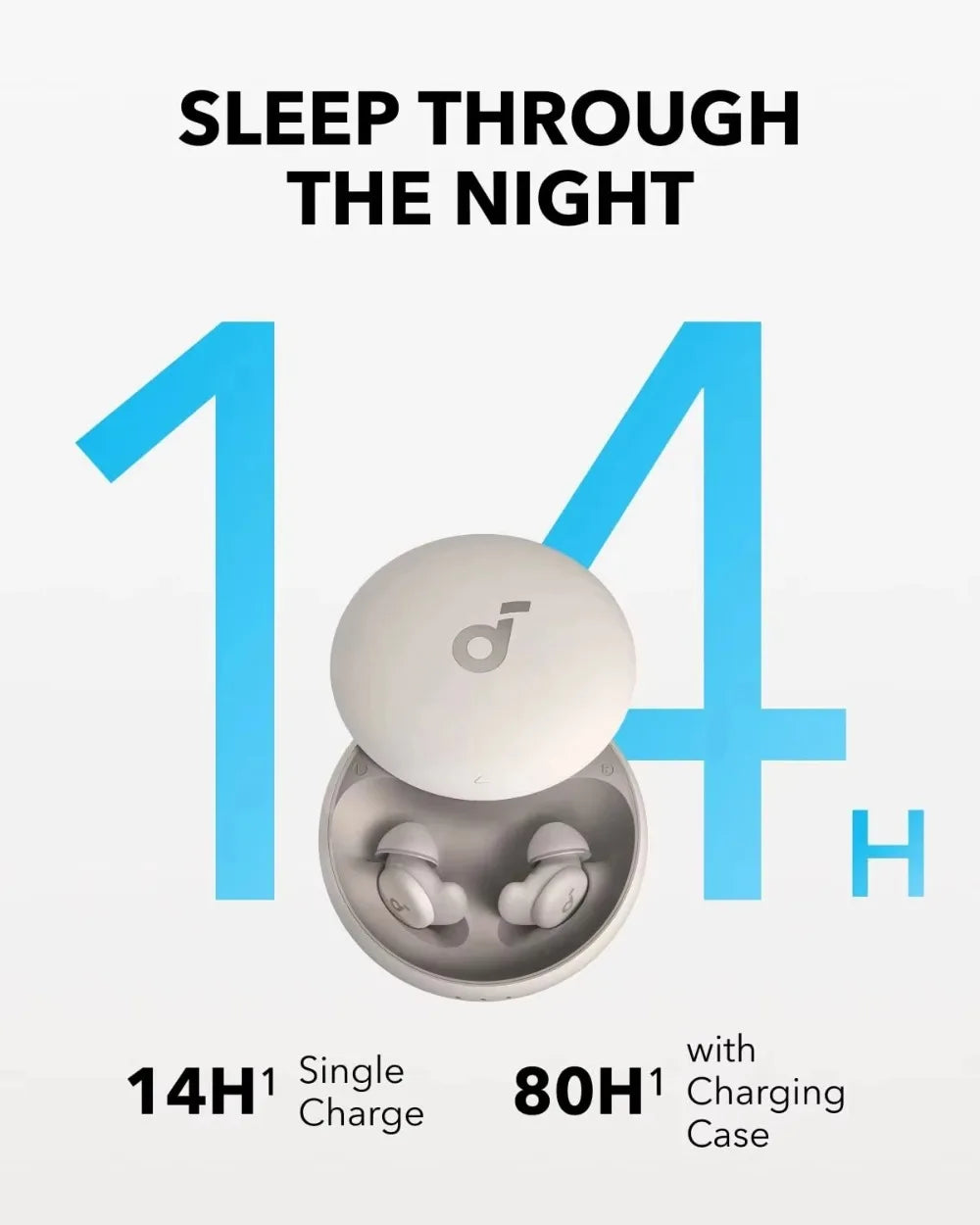 Soundcore by Anker Sleep A20 Noise Blocking Sleep Earbuds, 80H Playtime, Bluetooth 5.3 Earphones for Side Sleepers